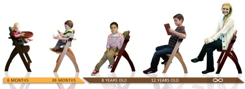Abiie Надвор Дрвени Висок Стол со Лента. Совршено Прилагодливи Бебе Highchair Решение за Вашите Бебиња и мали деца или како Јадење