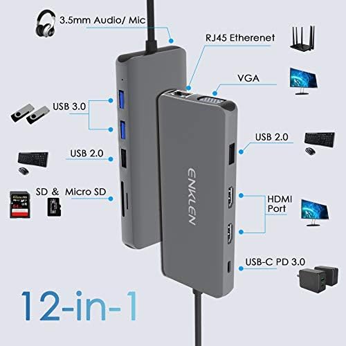 USB C Центар,Тип C Адаптер, ENKLEN 12in1 центар со 2X 4K HDMI, VGA, Ethernet, 100W PD, 2X USB 3.0/USB 2.0, SD/ТФ-Картичка Читач,