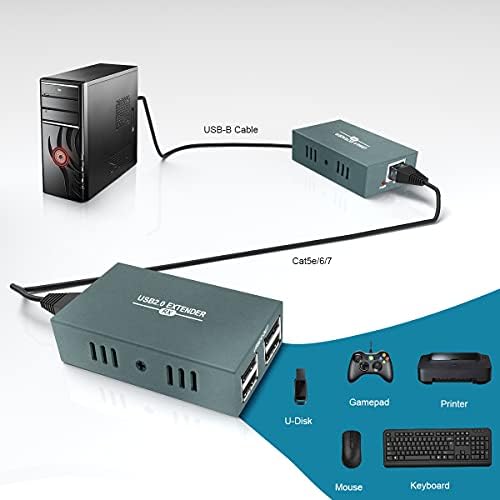 USB 2.0 Extender RJ45 LAN Продолжување, со 4 USB 2.0 Портови, Пренесува 50m/165ft Преку Ethernet Cat5/5e/6/7, Поддршка на Моќ Преку