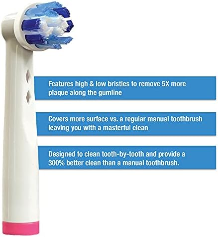 BrushIt 16 Пакет Замена Глави Вклучувајќи Капаци Компатибилен со Орален Б Замена Глави за Електрична Четка за заби