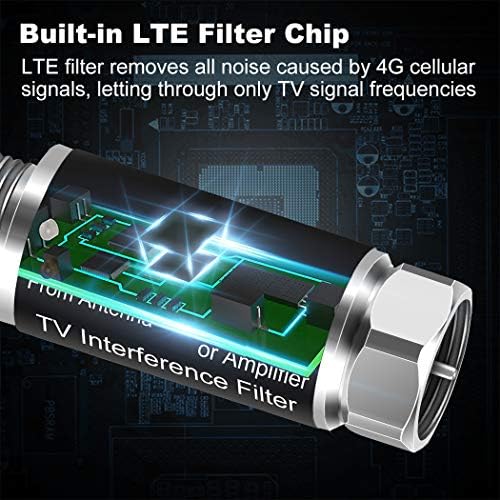 LTE Filter го Подобрува ТВ Антена Сигнали-Филтри 4G /5G LTE за Антена Сигнал за Намалување на Пречки за чист Дигитален HD ТВ Прием