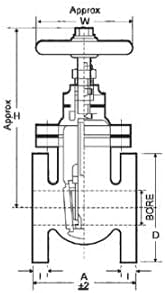 Леано Железо Оптоварување Sluice Вентил Flanged PN10 (80 мм)