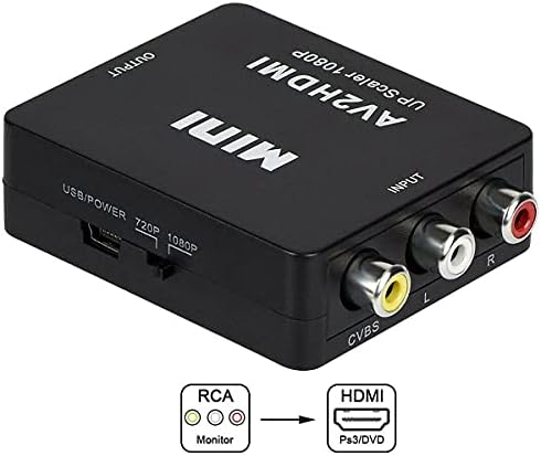 Мини AV да HDMI Видео AV Конвертор Адаптер за HDTV 1080P PS3, PS2 Небото 720P РКА Композитни Адаптер 2020