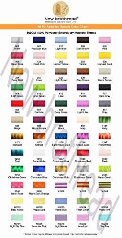 Нови brothreads - Сите 60 Assorted Colors of Огромен Гајтанот 5000M Полиестер Везови Машина Тема за Комерцијални и Домашни Везови