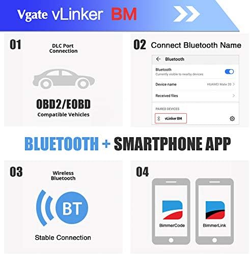 Vgate vLinker BM OBD2 Bluetooth Код Читач, OBDII Скенирање Алатка за Android & Windows - Направени за BimmerCode