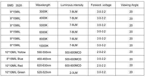 Aexit 100pcs 3528 Осветлување тела и контроли 4000K Бела SMD LED Диоди Светла(Планината Чип DC 3-3.2 V 20mA) Супер Светло Електроника